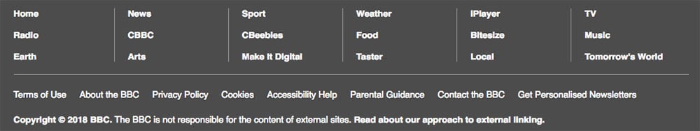 BBC Website Footer