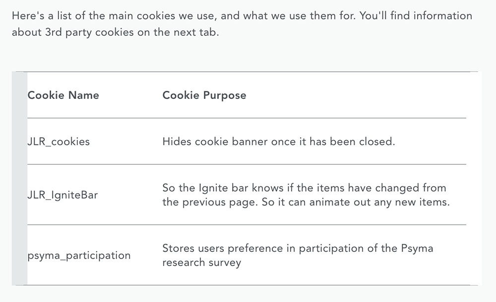 Land Rover&#039;s Privacy and Cookies Policy: Table information about use of cookies from third party