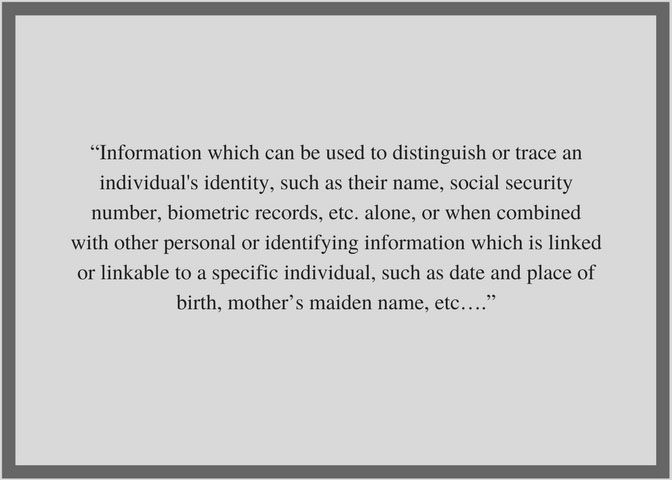 Definition of Personal Information