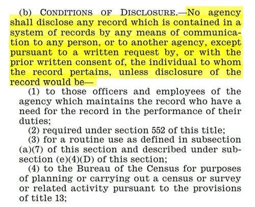 U.S. 1974 Privacy Act: Conditions of Disclosure clause