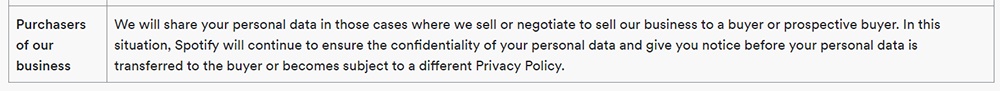 Spotify Privacy Policy: Business transfer clause