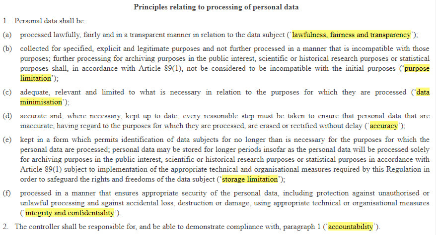 EUR-Lex GDPR: Principles relating to processing of personal data highlighted