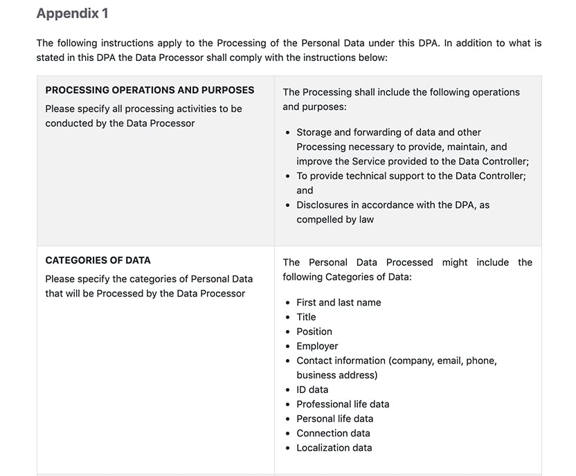 CloudMQTT DPA: Excerpt of Appendix 1