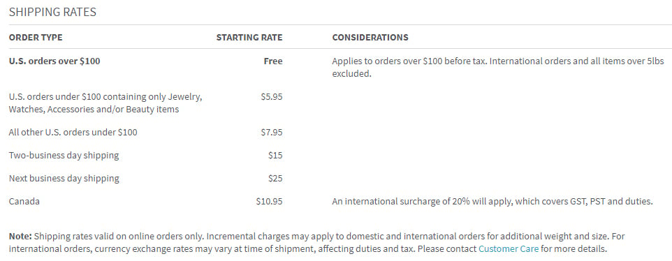 HauteLook Shipping and Returns Policy: Shipping Rates