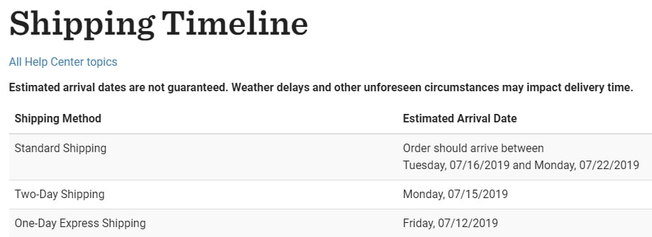 REI Shipping Timeline with Shipping Method and Estimated Arrival Date in a chart