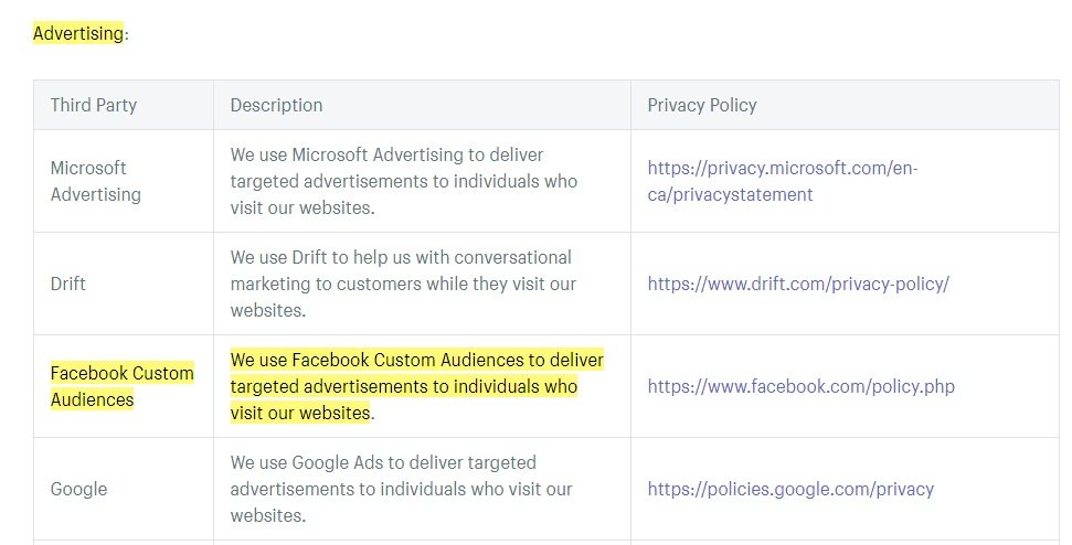 Shopify Cookies Policy: Advertising third party chart with Facebook highlighted