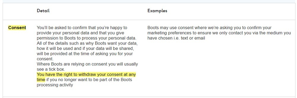 Boots Privacy and Cookies Policy: Legal Grounds chart - Consent section