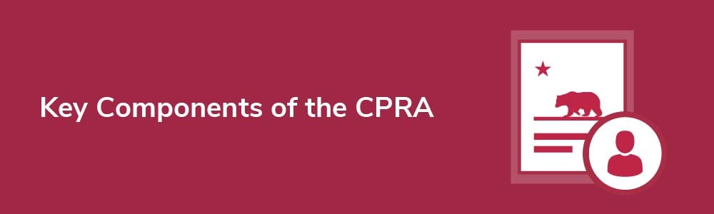 Key Components of the CPRA