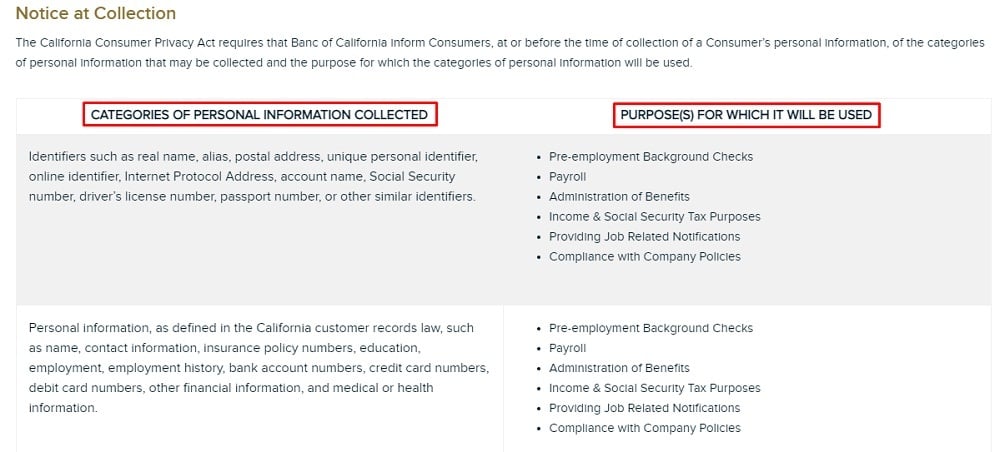 Banc of California Notice at Collection chart excerpt