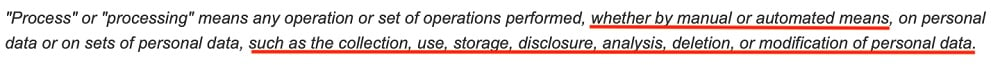 Virginia Legislative Information System: CDPA - Definition of processing