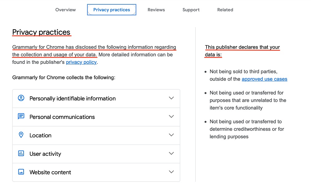 Grammarly for Chrome - Chrome Web Store listing: Privacy Practices tab