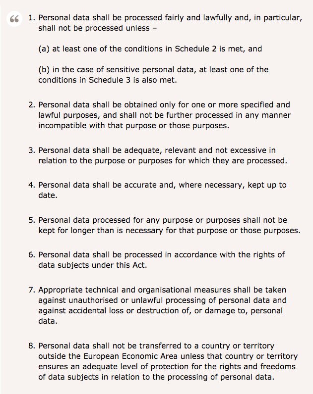 Principio 1 de Protección de Datos de la ICO del Reino Unido: Tratamiento justo y legítimo de los datos personale