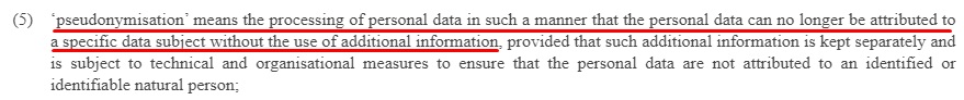 EUR-Lex GDPR: Article 4 Definitions - Pseudonymisation