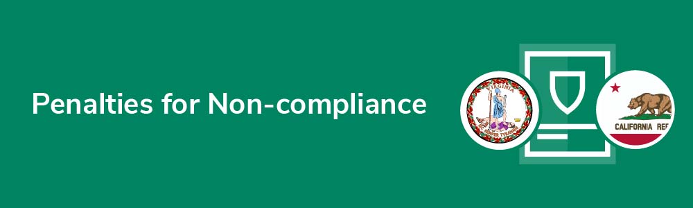 Penalties for Non-compliance