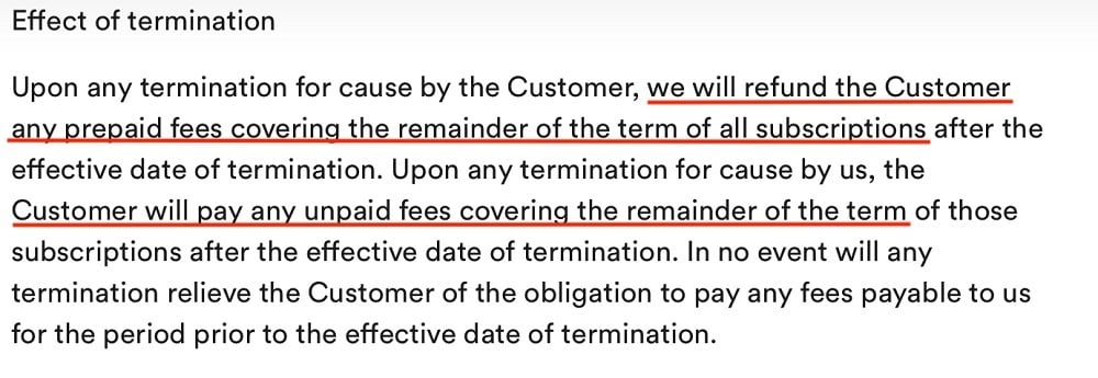 Slack Terms of Service: Effect of termination