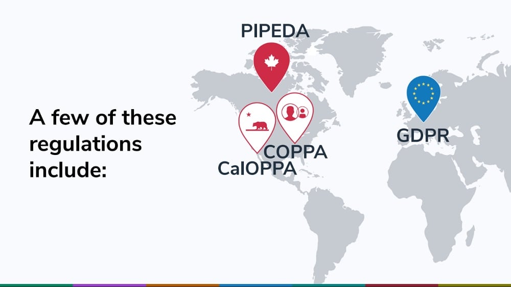 PrivacyPolicies: A few of these Privacy regulations pinned on the map