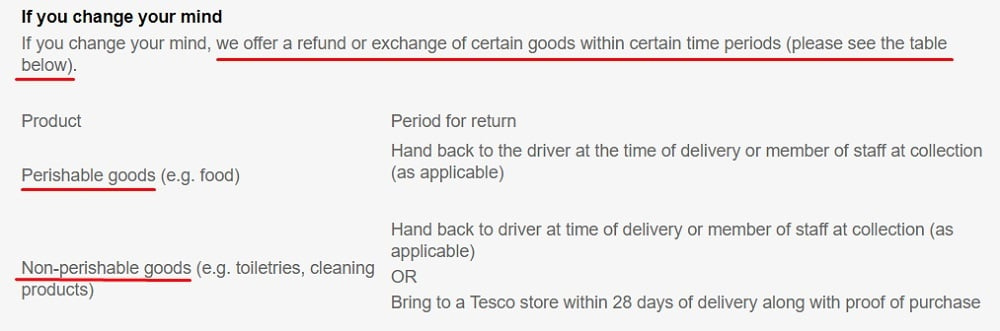 Tesco Terms and Conditions: Refund and exchange clause