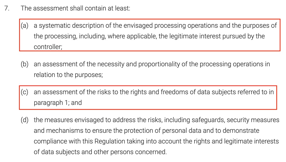 GDPR Article 25: Data protection impact assessment