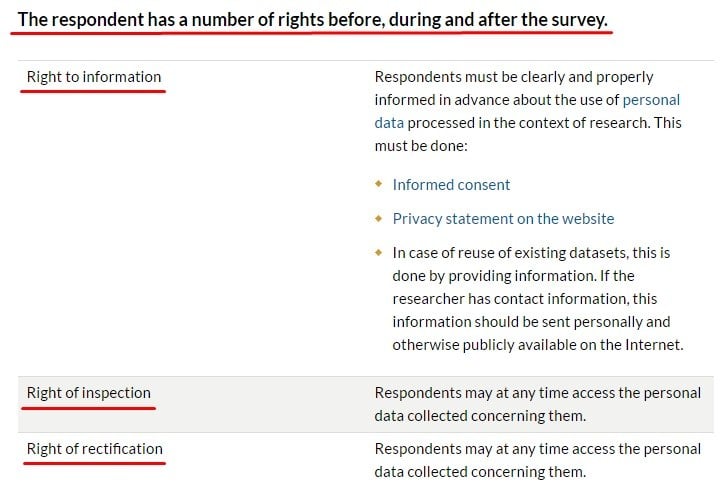Tilburg University: Rights of Survey Respondents